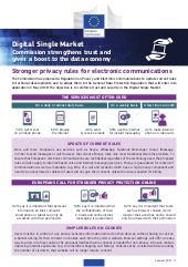 EU ePrivacy Regulation Summary